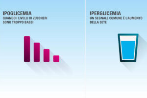 Ipoglicemia e iperglicemia: sintomi, cause e prevenzione