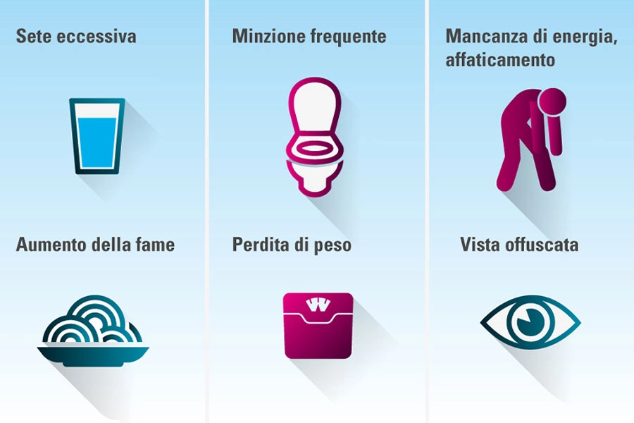 diabete-mellito-fattori-rischio